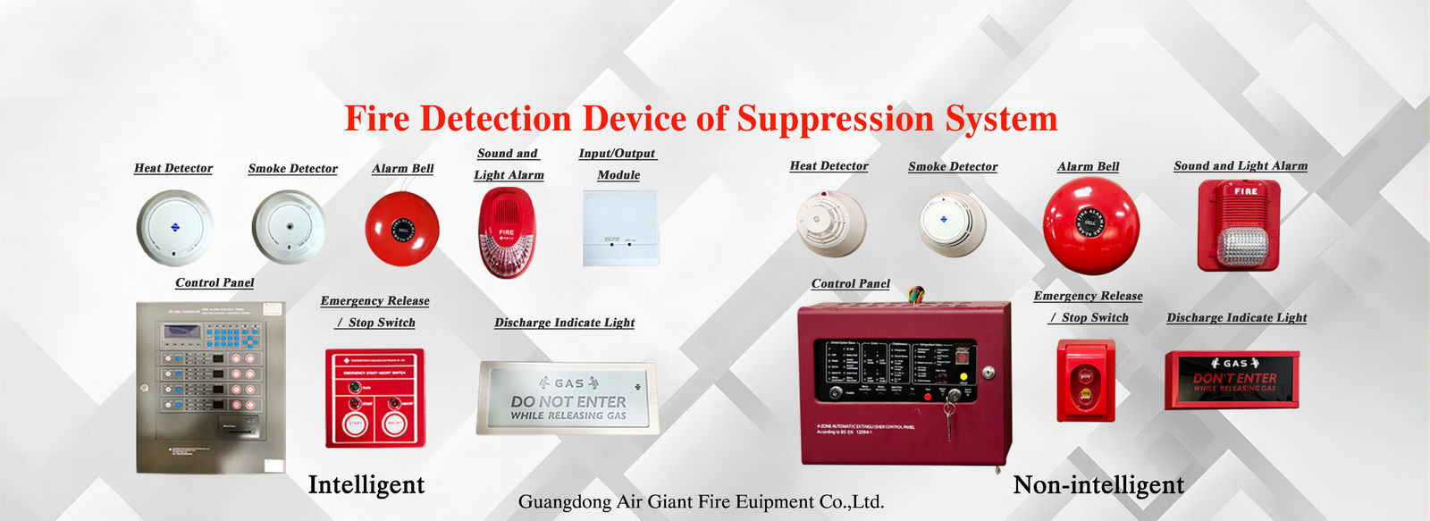 Kwaliteit fm200 het systeem van de brandafschaffing Fabriek